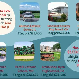 Chương trình Giao Lưu Văn Hóa J1 & Học bổng Trung học tư thục Mỹ F1